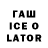 ТГК Wax Ineson Industries